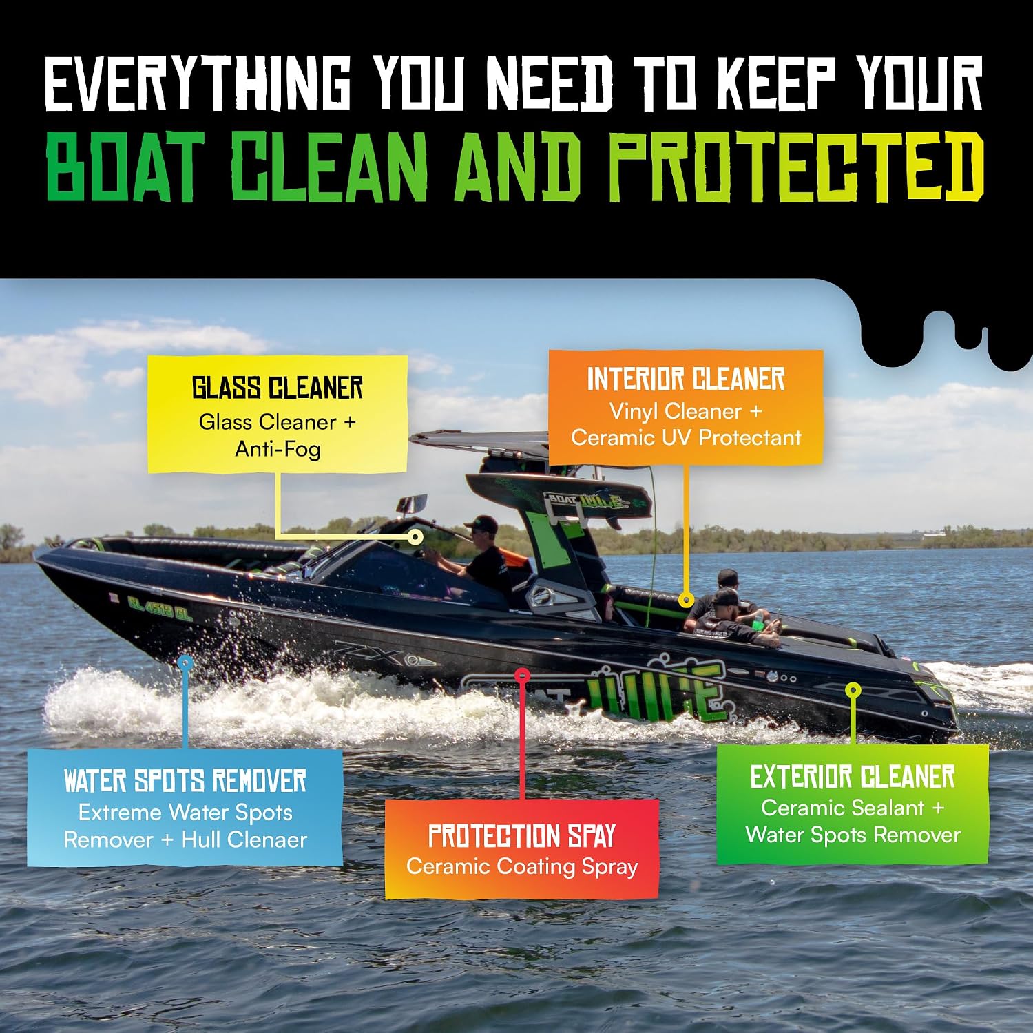 Boat Juice Luxury Boat Cleaning Kit | Interior Vinyl Seat Cleaner, Exterior Cleaner & Protectant, Hard Water Spot Remover, Ceramic Coating, Glass Cleaner, 2 Microfiber Towels | Marine Kit, Made in USA - Image 3