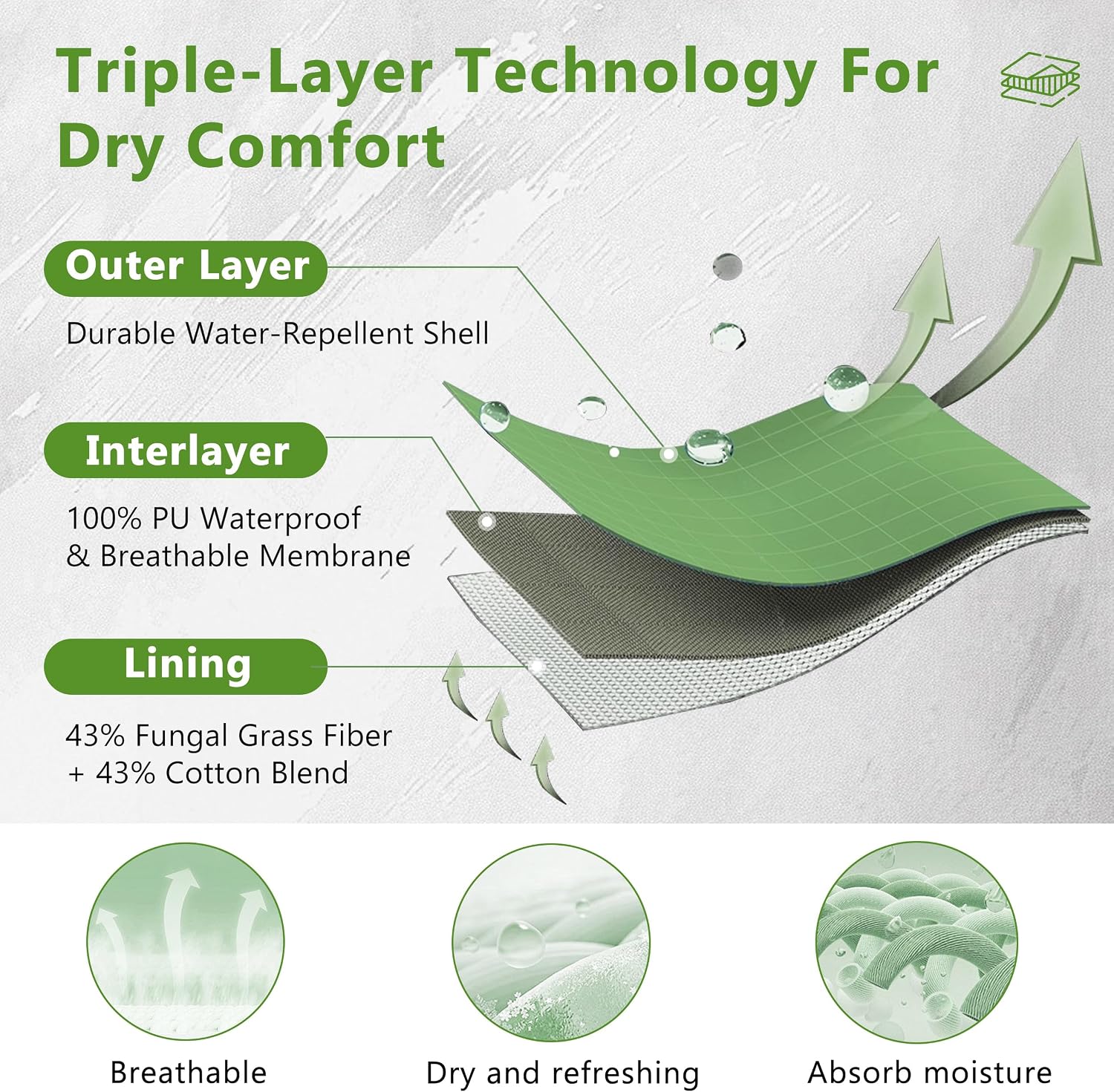 RANDY SUN Waterproof Socks – Ultra Thin Seamless Cushion Socks with Eco-Friendly Juncao Inner, Breathable & Sweat-Friendly - Image 3