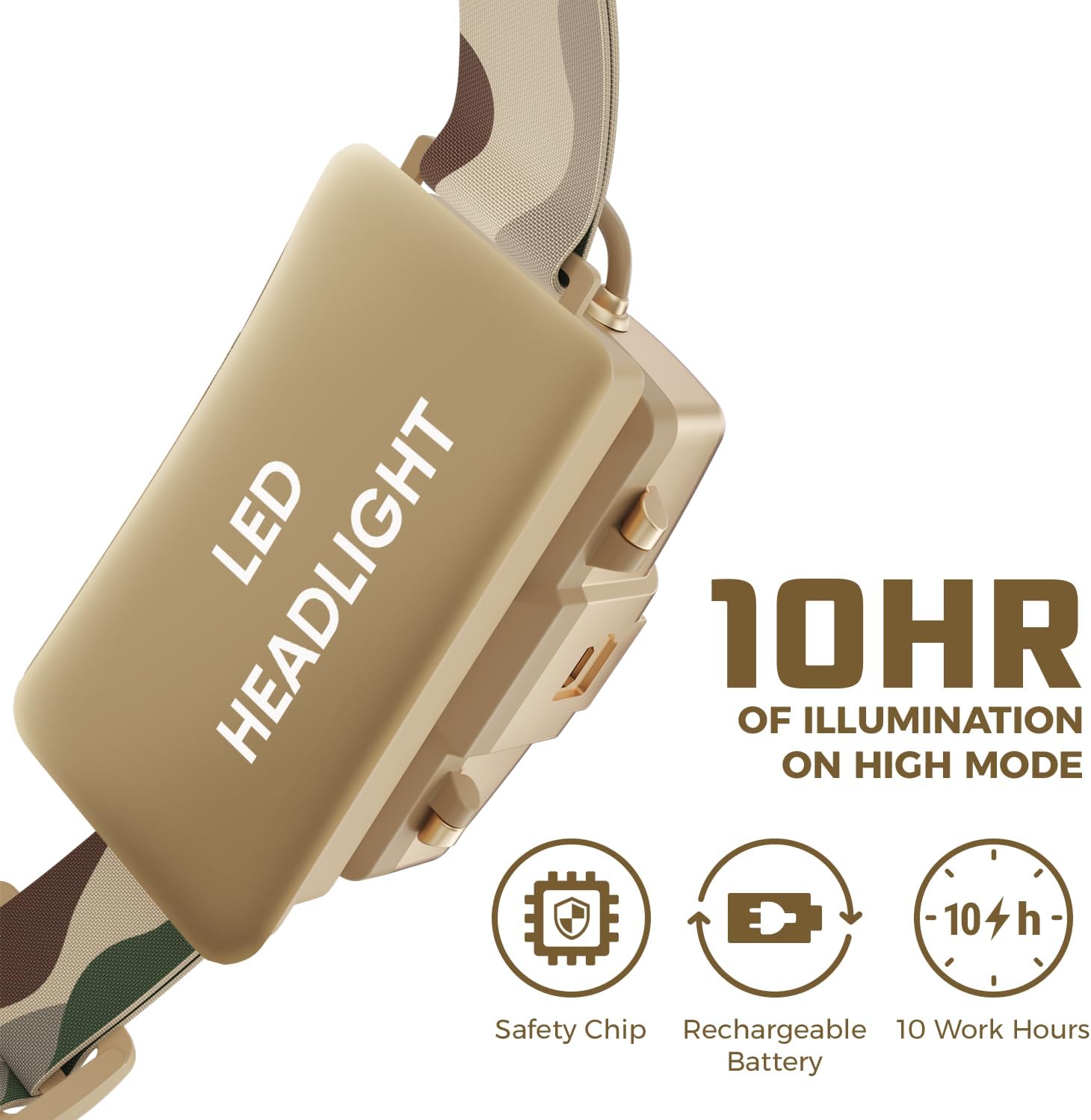 DanForce Camouflaged Headlamp Ultra Bright USB Rechargeable Head lamp. Tactical Head Flashlight Designed Especially for Hunting & Fishing. LED Headlamps LUMINUS 1080 Lumens Headlight with Red Light - Image 4