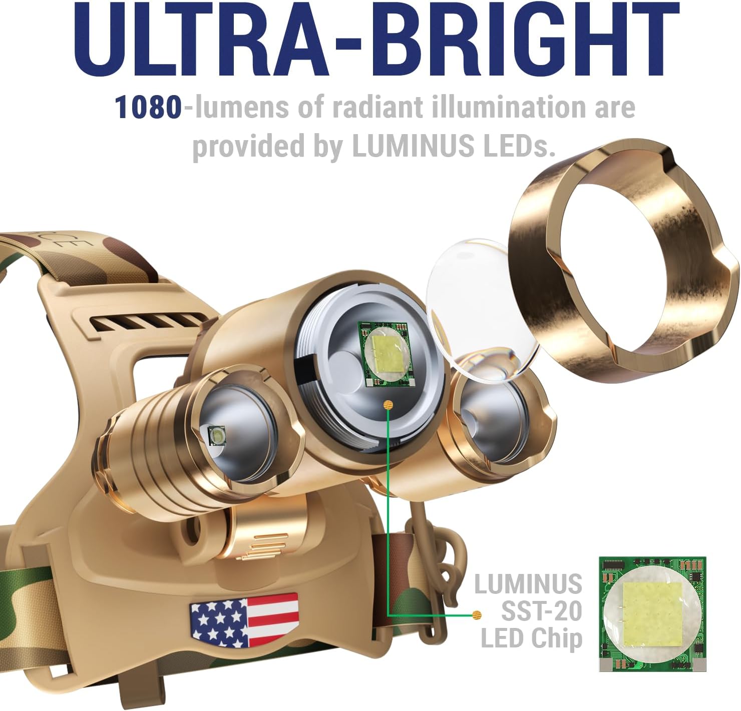 DanForce Camouflaged Headlamp Ultra Bright USB Rechargeable Head lamp. Tactical Head Flashlight Designed Especially for Hunting & Fishing. LED Headlamps LUMINUS 1080 Lumens Headlight with Red Light - Image 3