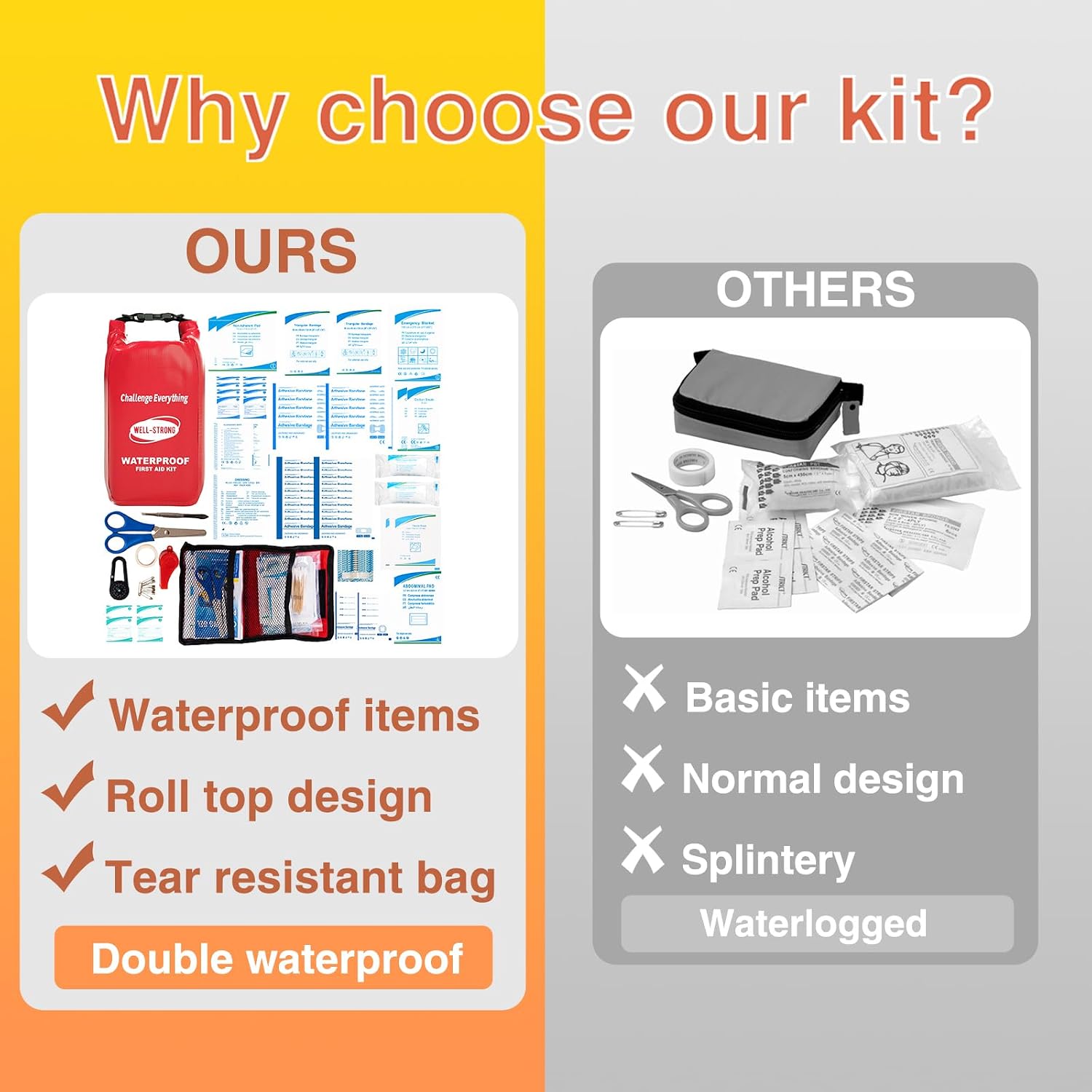 Waterproof First Aid Kit Roll Top Boat Emergency Kit with Waterproof Contents for Fishing Kayaking Boating Swimming Camping Rafting Beach Red - Image 6