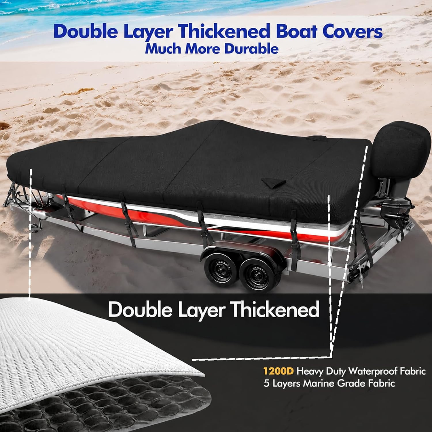 1200D Boat Cover 16-18.5ft with Motor Cover,Fit Bass,V-Hull,Black | Double thickened Corner,Fit V-Hull,Tri-Hull,Fish & Ski,Runabout Bowrider Boats,Waterproof, Heavy Duty,Hurricane Proof System - Image 4