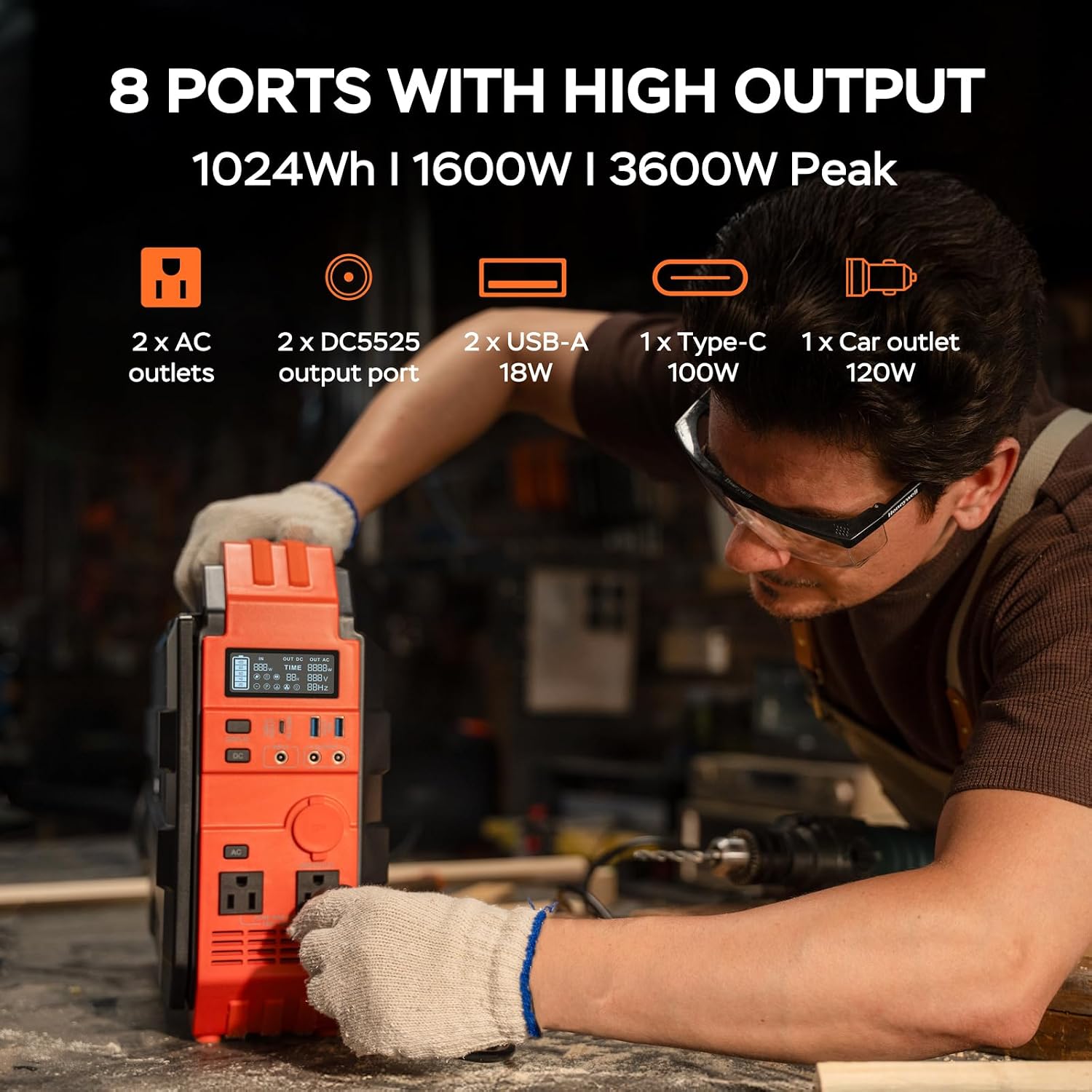 BLAVOR Portable Power Station 1600W (Peak 3200W), Built-in Solar Panel, 1024Wh LiFePO4 Battery, 100W USB-C Fast Charge, Solar Generator for Home Backup, Camping, Power Outages & RV - Image 4