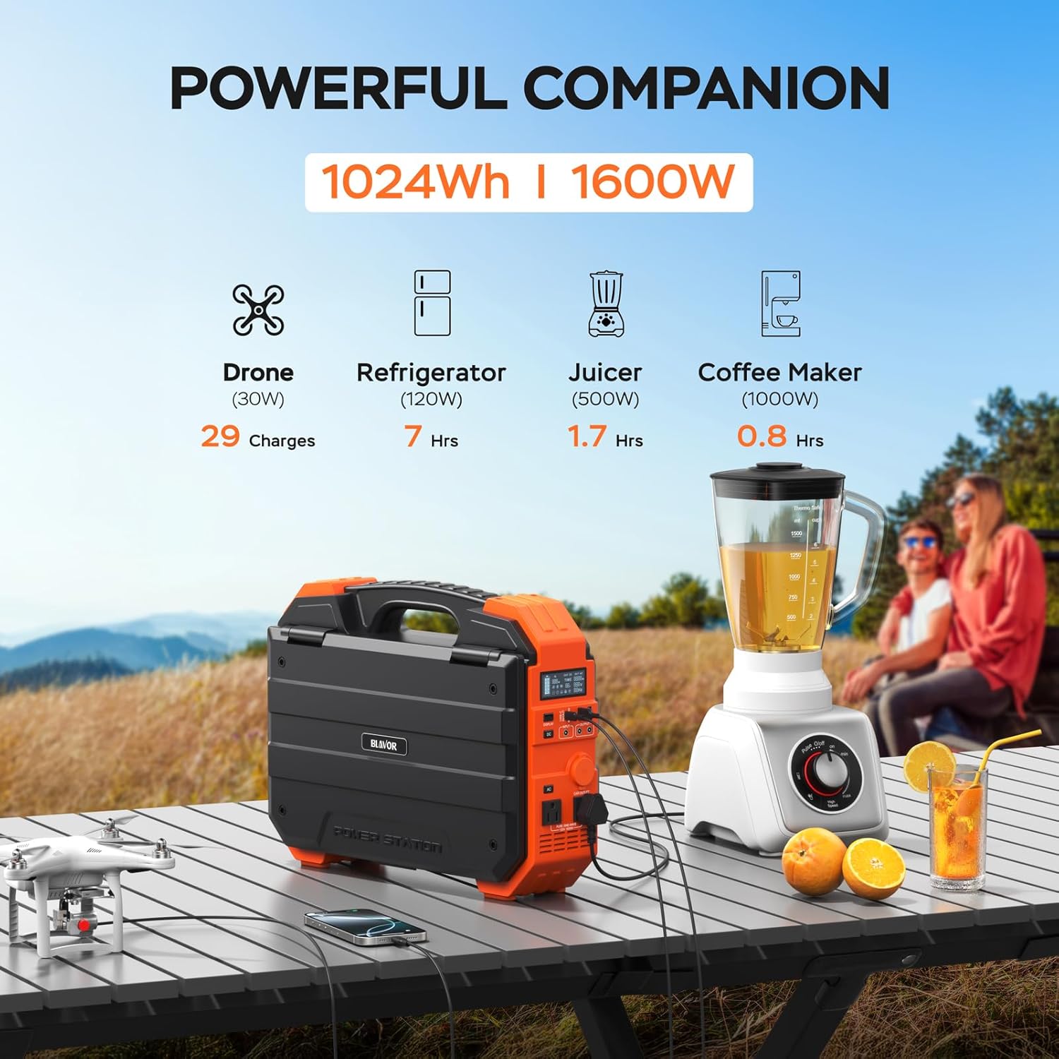 BLAVOR Portable Power Station 1600W (Peak 3200W), Built-in Solar Panel, 1024Wh LiFePO4 Battery, 100W USB-C Fast Charge, Solar Generator for Home Backup, Camping, Power Outages & RV - Image 3