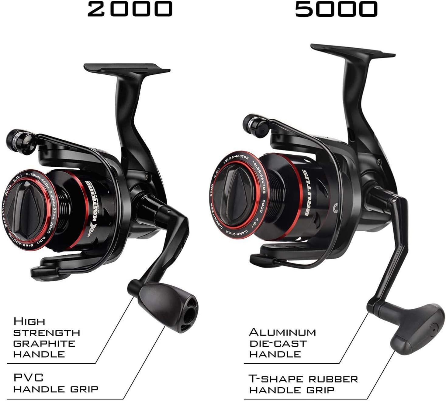 KastKing Brutus Spinning Reel, Freshwater Spinning Fishing Reels, Graphite Frame, CNC Aluminum Spool, 5.2:1 Gear Ratio, 4+1 Ball Bearings - Image 5