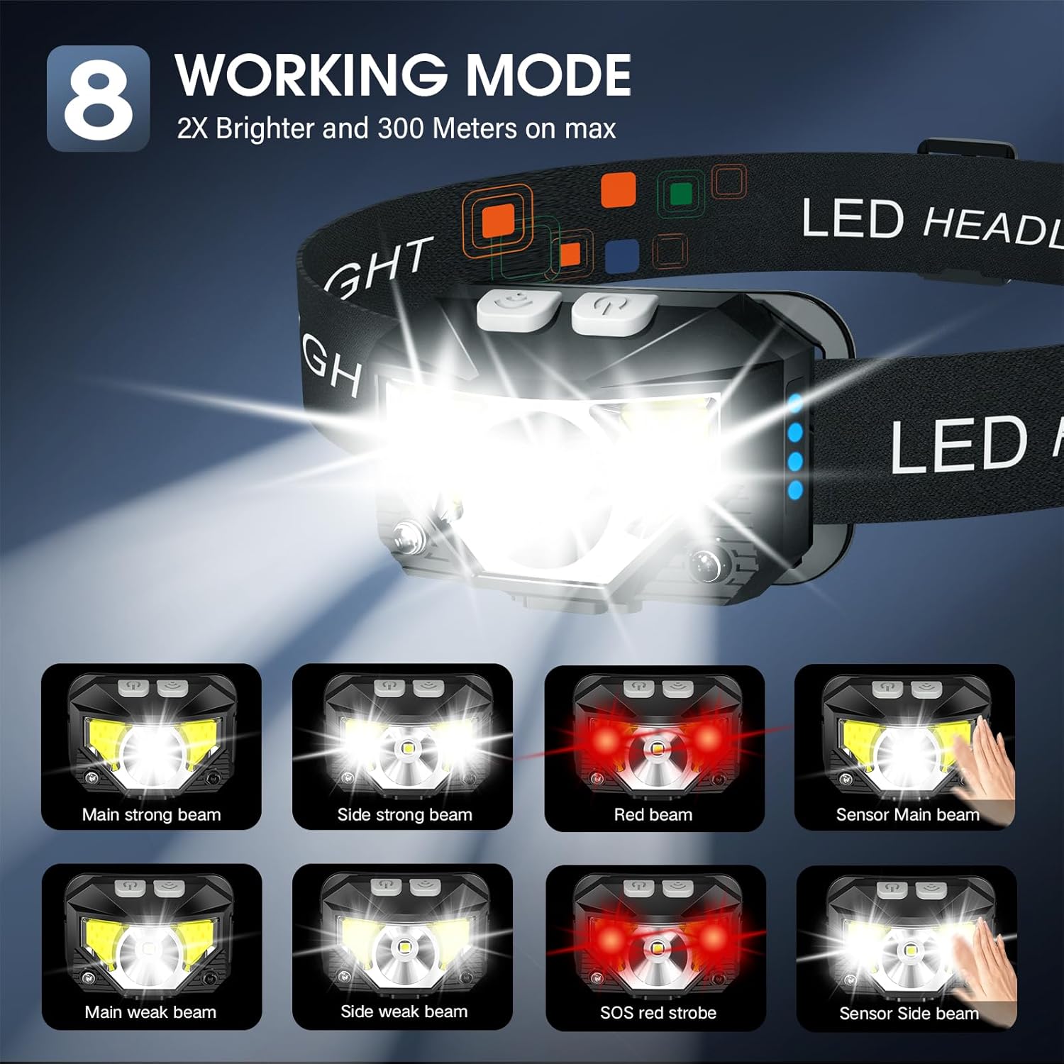 LHKNL Headlamp Flashlight,4-Pack Lumen Ultra Bright LED Rechargeable Headlight with White Red Light,Waterproof Motion Sensor Head Lamp,8 Mode for Outdoor Camping Running Cycling Fishing - Image 4