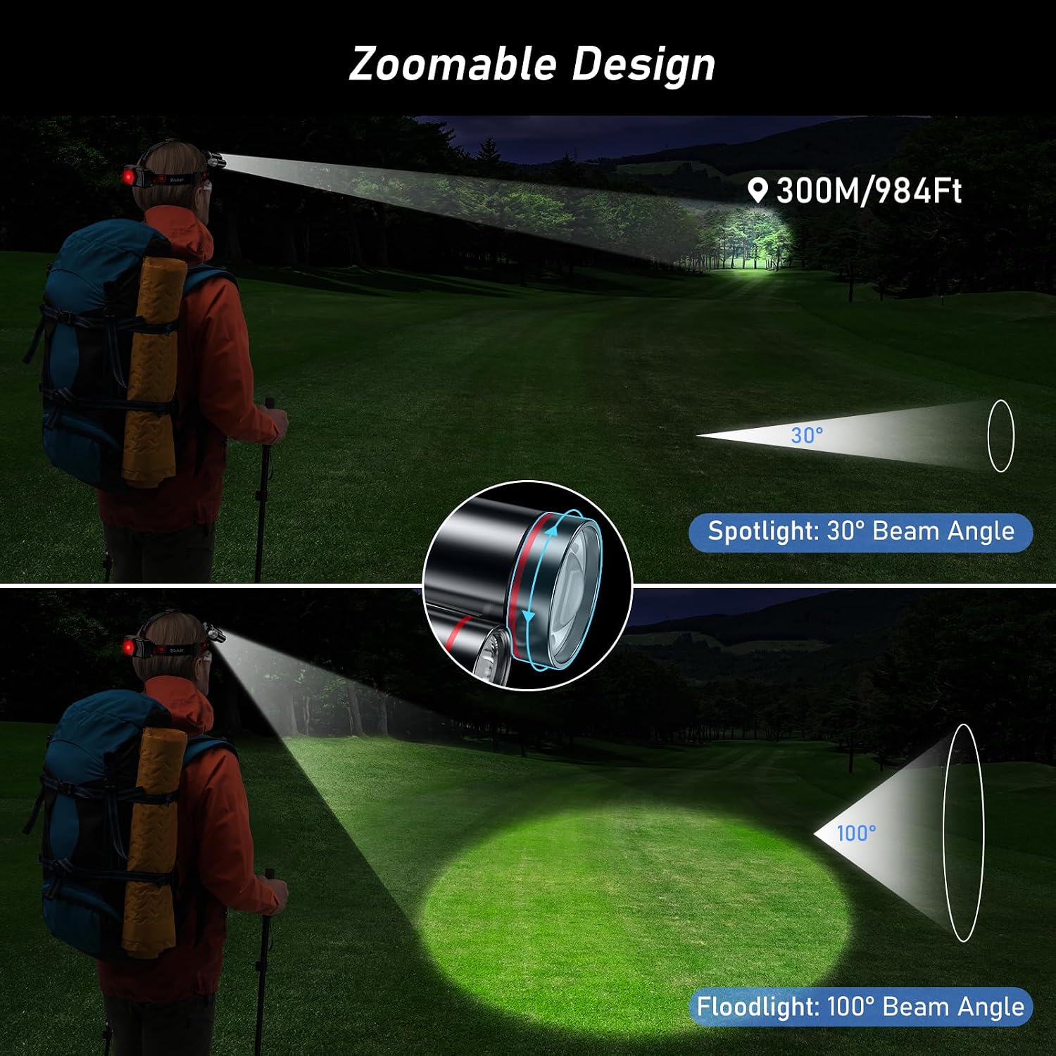 Blukar LED Rechargeable Headlamp,Super Bright Rechargeable Headlight Flashlight-3 Lights 5 Modes,Zoomable,Spotlight&Floodlight Combination,IPX6 Waterproof,20+Hrs Runtime for Running,Hiking,Camping etc - Image 3