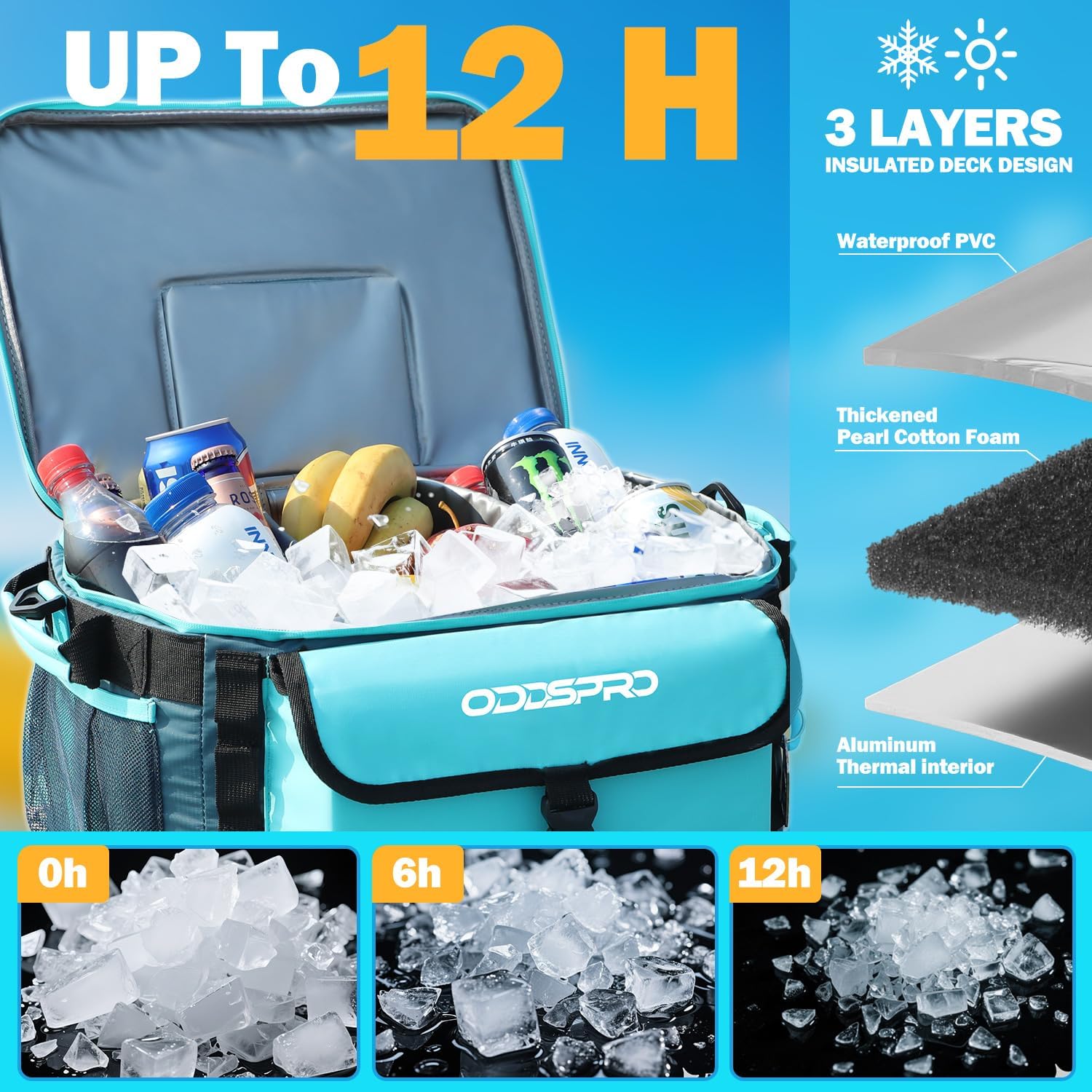 28L Paddle Board Cooler, Unique Top Opening Flap Waterproof Paddleboard Cooler, Durable PVC Material Fits 42 Cans with Bottle Opener, Paddle Board Accessories for SUP, Kayaking, Camping, Fishing - Image 4