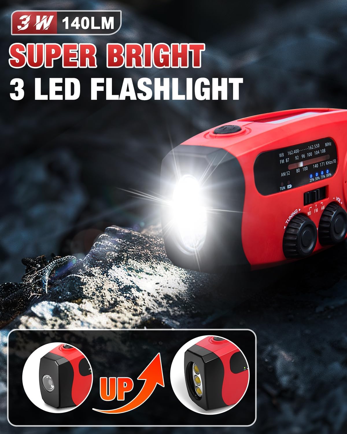 Emgykit 086S Hand Crank Emergency Radio - 2000mAh/7400mWh AM/FM/NOAA Solar Hand Crank Emergency Radio with 3 LED Flashlight, SOS Function for Emergencies, Camping - Red - Image 2