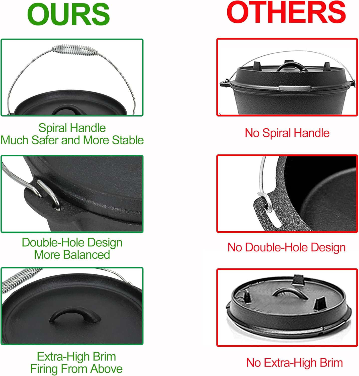 8 Piece Pre-Seasoned Dutch Oven Cooking Set Cast Iron Camping Kitchen Cookware Bakeware Skillets & Square Grill Pan w/Vintage Carrying Wood Box for Ourdoor Home BBQ Baking - Image 6