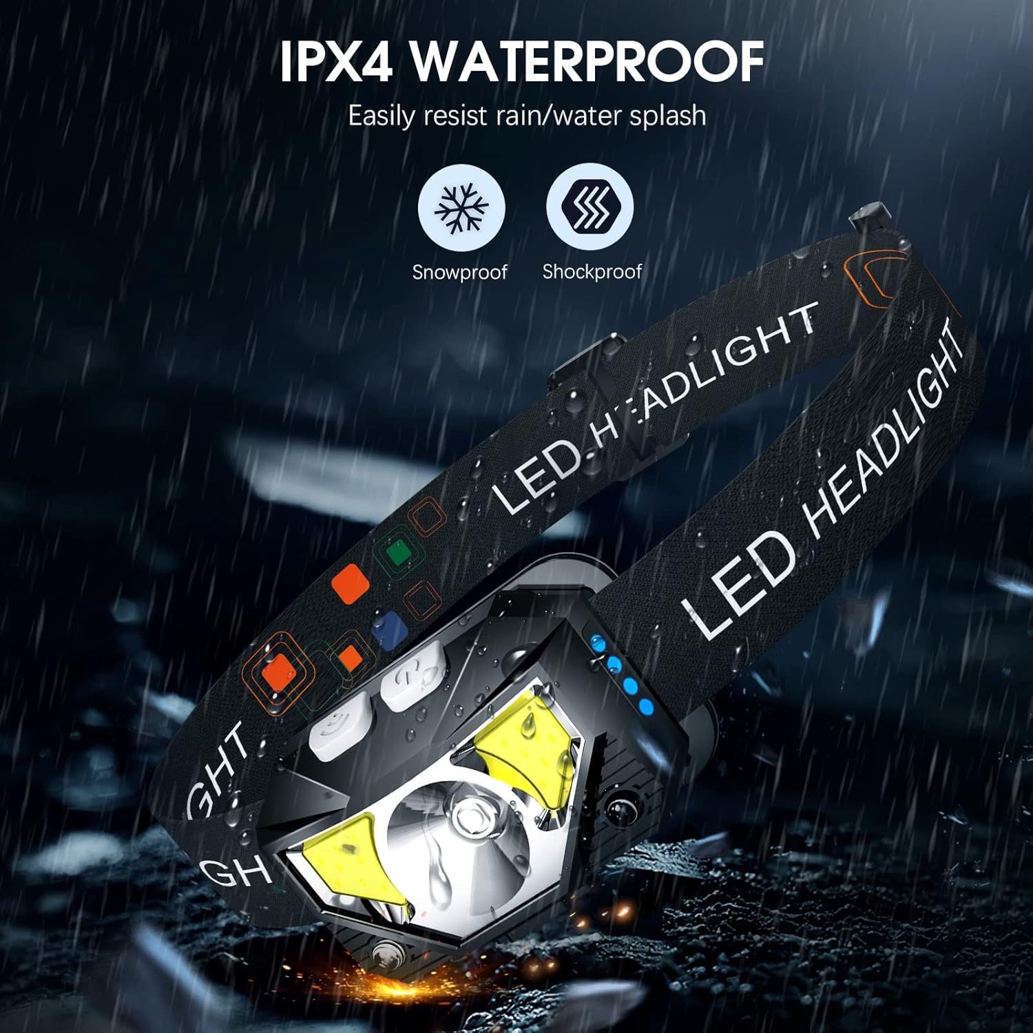 LHKNL Headlamp Flashlight,4-Pack Lumen Ultra Bright LED Rechargeable Headlight with White Red Light,Waterproof Motion Sensor Head Lamp,8 Mode for Outdoor Camping Running Cycling Fishing - Image 6