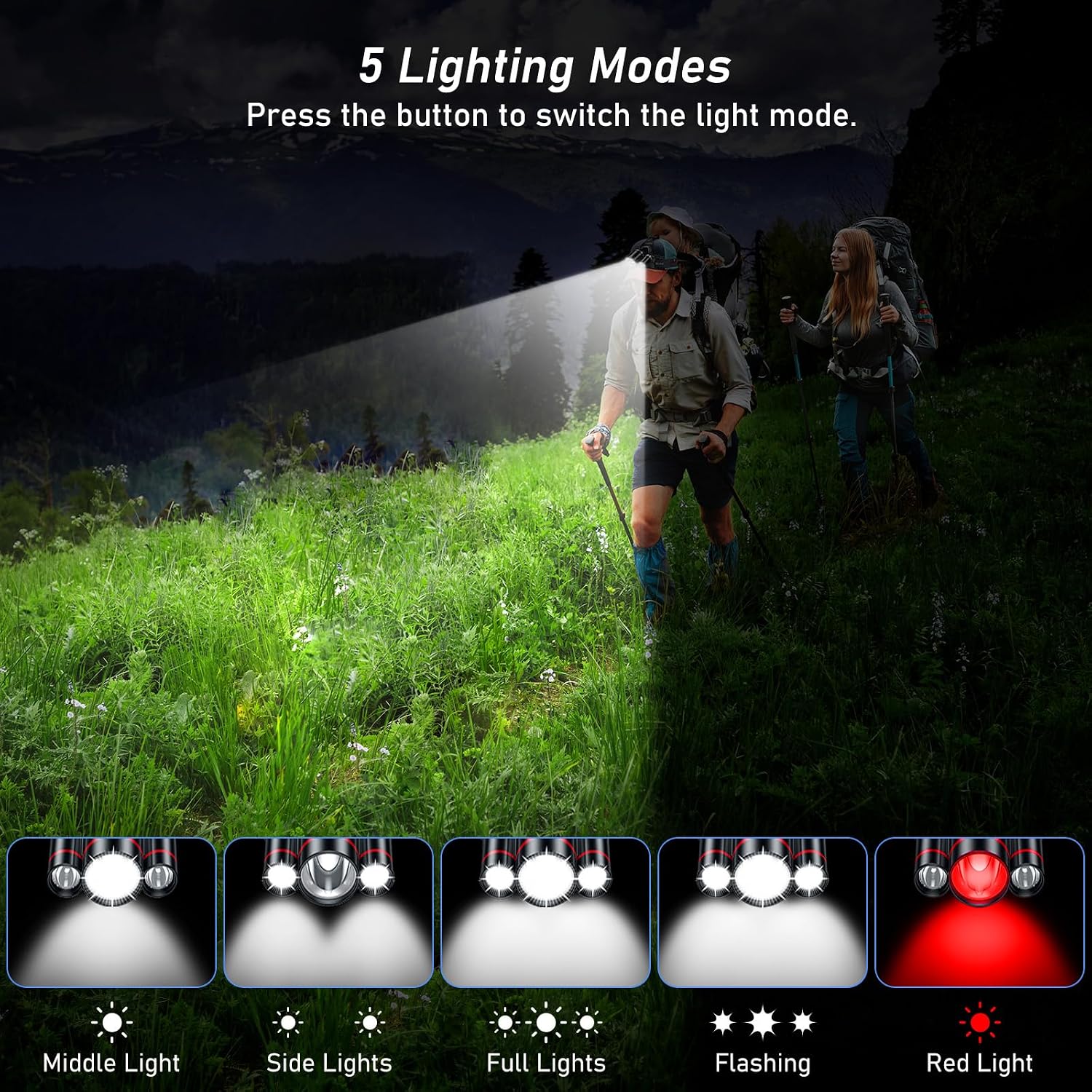 Blukar LED Rechargeable Headlamp,Super Bright Rechargeable Headlight Flashlight-3 Lights 5 Modes,Zoomable,Spotlight&Floodlight Combination,IPX6 Waterproof,20+Hrs Runtime for Running,Hiking,Camping etc - Image 4