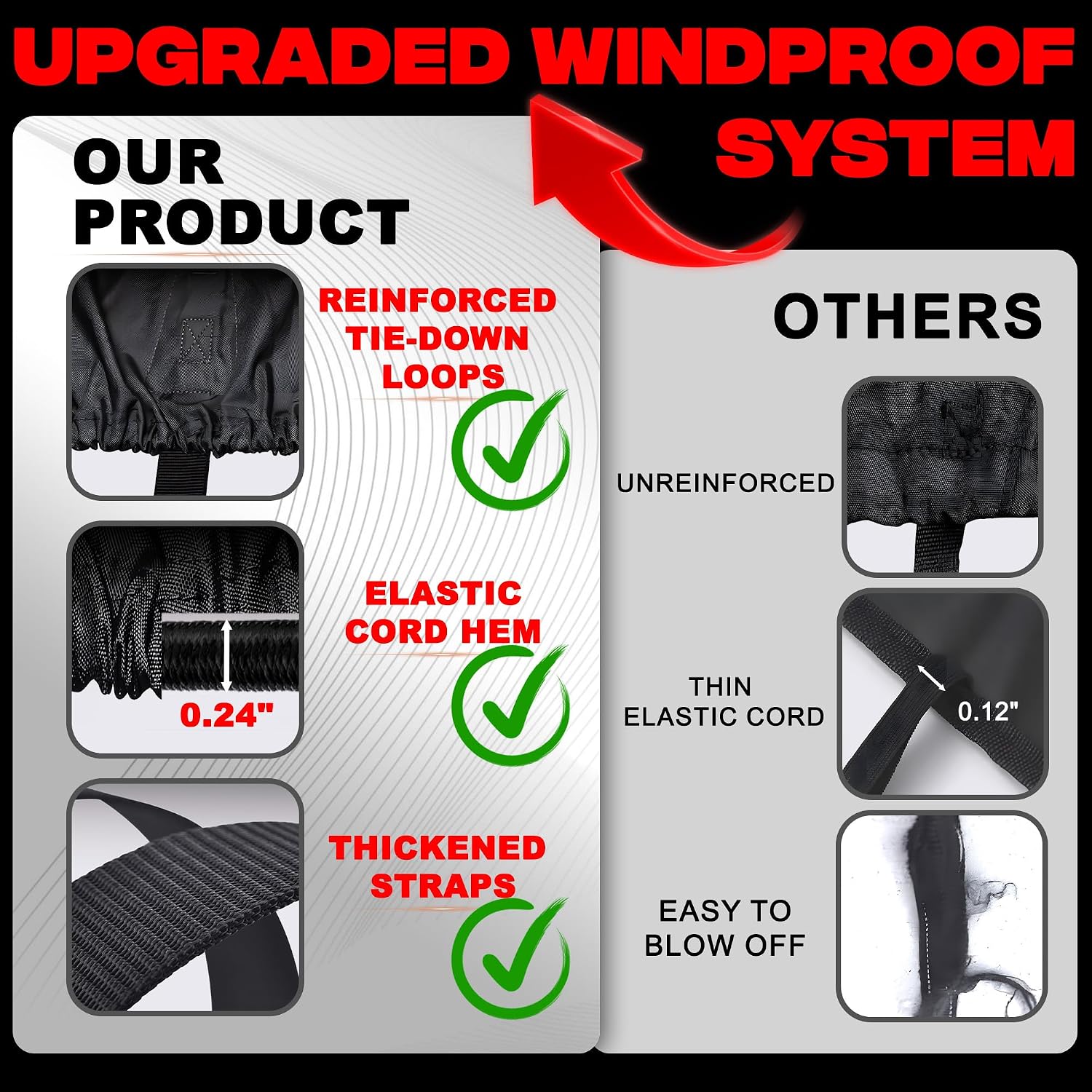 FOCEAN Boat Covers 16-18ft 1200D Waterproof Heavy Duty Marine Tarp Black Bass Boat Cover, Fits V-Hull, Tri-Hull, Runabout & Fish Ski Boats with Storage Bag - Image 5