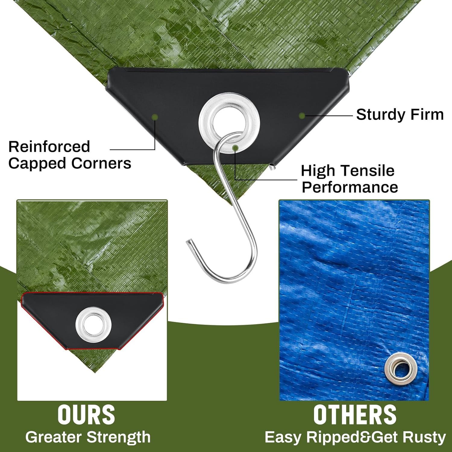 8 Pack Camping Tarps 6 x 8 ft, 5.5 Mil Waterproof Outdoor Tarp, Heavy Duty Hunting Tarp Ground Cover, Survival Shelter Tent Rain Cover for Camping, Farm, Patio, Roof, Boats, Cars, Army Green - Image 5